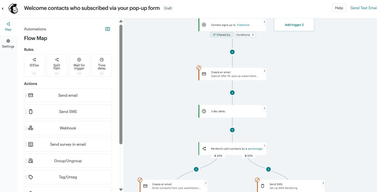 Mailchimp workflow builder with conditional split rules allowing multiple customer journey paths within single automation